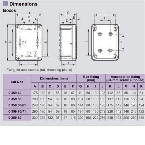 junction box dimensions 75mm european|square electrical box size.